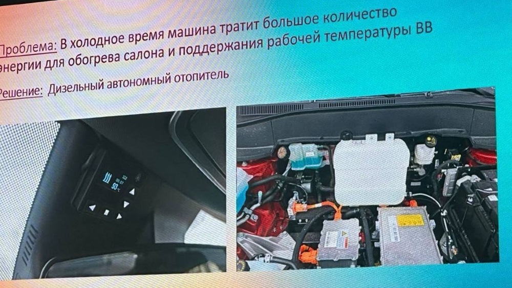 главные минусы «Москвича 3е» эксплуатация электромобиля в России