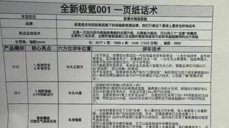 подробности рестайлинга Zeekr 001