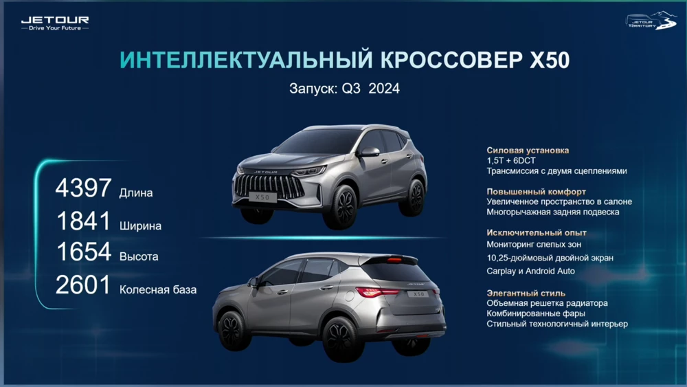 Кроссовер Jetour X50 характеристики
