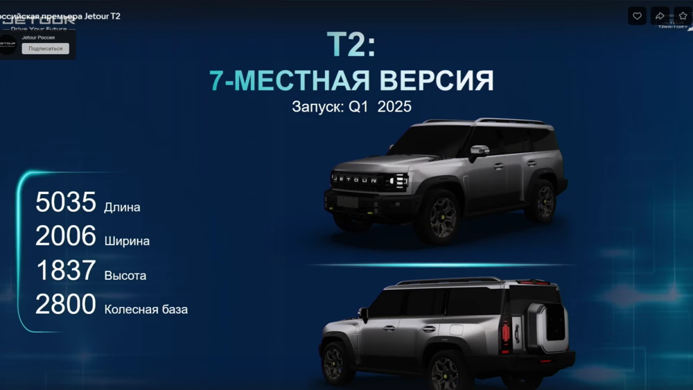 Семиместная версия кроссовера Jetour T2 характеристики