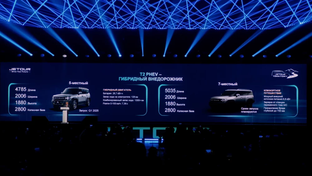 Гибридный кроссовер Jetour T2 PHEV Характеристики