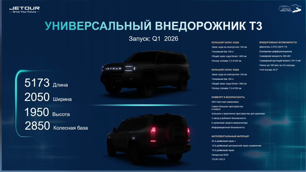Гибридный внедорожник Jetour T3 характеристики