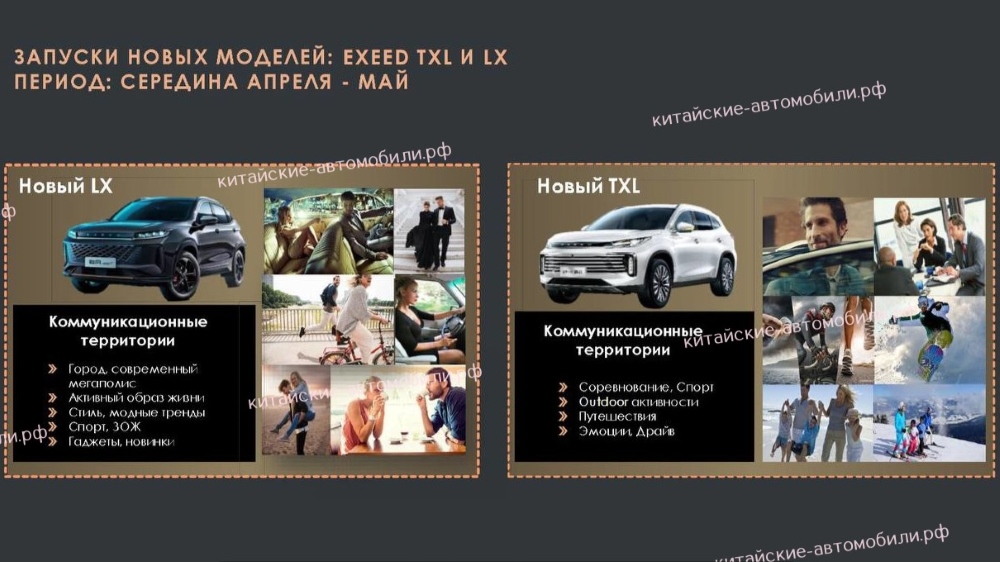 обновленный Exeed LX TXL презентация планы в России
