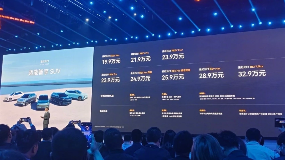 Цены и комплектации для предзаказа кроссовера Exlantix ET в Китае