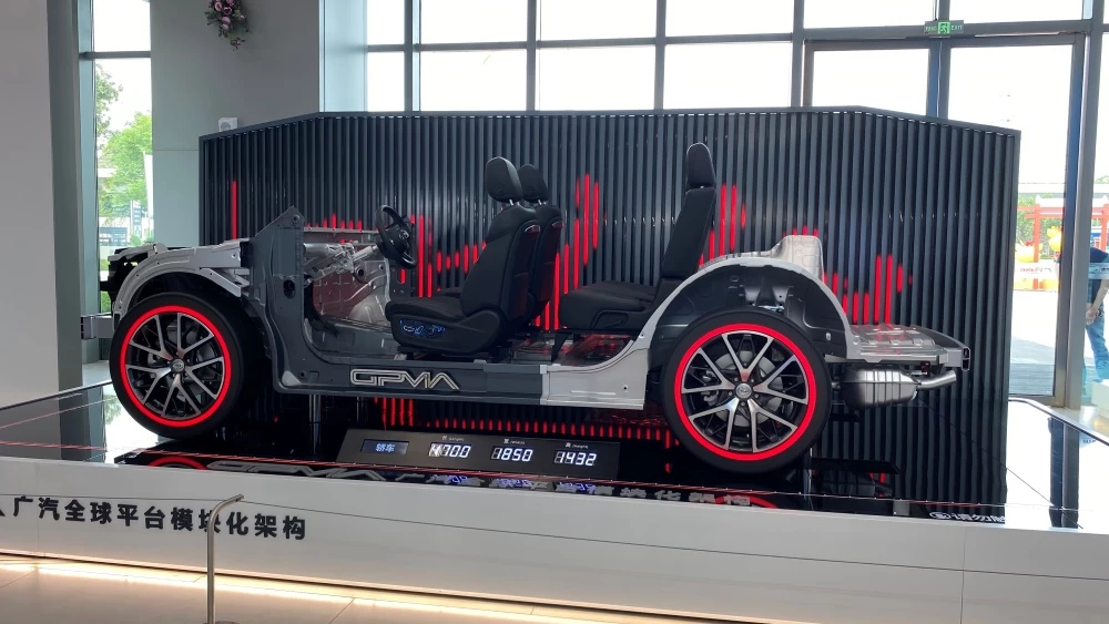 Платформа GPMA GAC