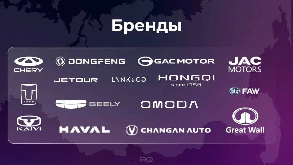 Исследование RQ agency отзывы негативные позитивные