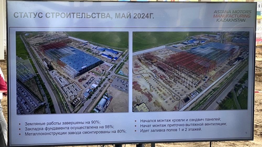 AMMKZ строительство мультибрендового завода
