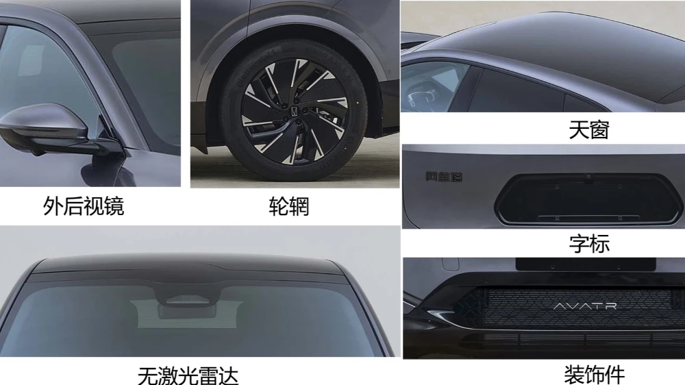 гибридный кроссовер Avatr 07 дизайн экстерьера