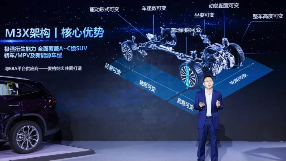 chery m3x платформа exeed