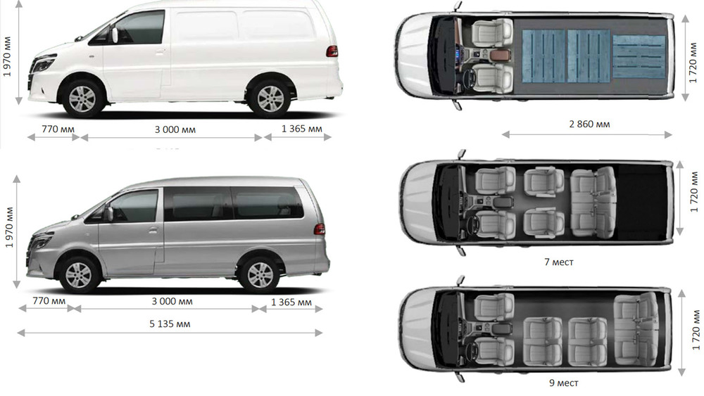 Микроавтобус фургон Dongfeng M5 схема компоновки салона размеры габариты длина ширина высота