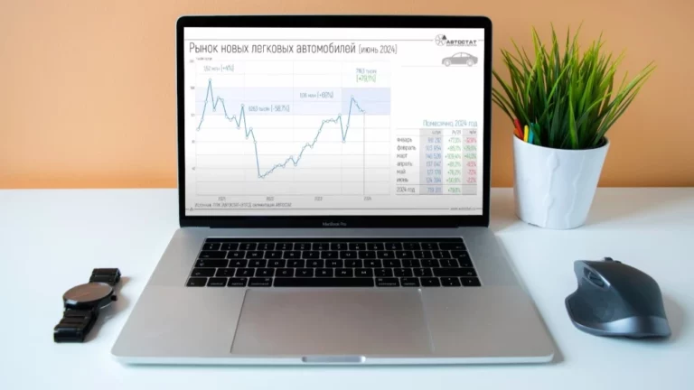 ноутбук статистика информация на экране