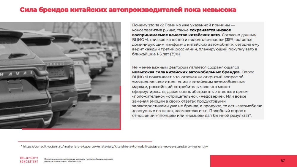 Вциом консалтинг китайские автомобили в России