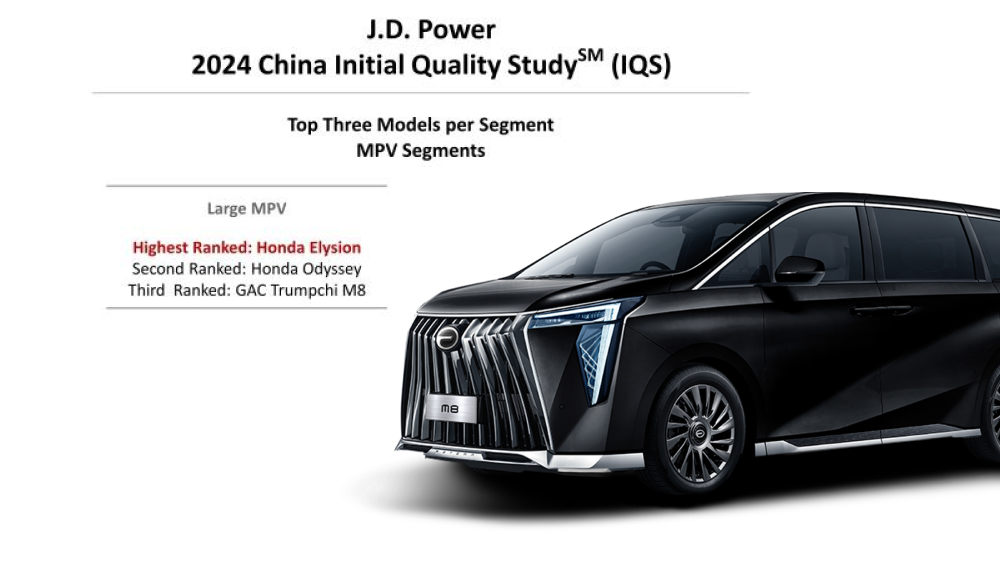 j.d. power самые качественные автомобили минивэны