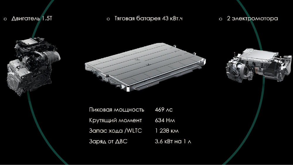 силовая установка Exlantix ES для россии