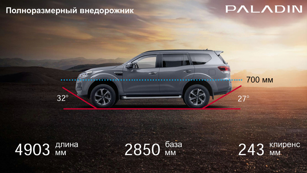 Dongfeng Paladin New основные параметры