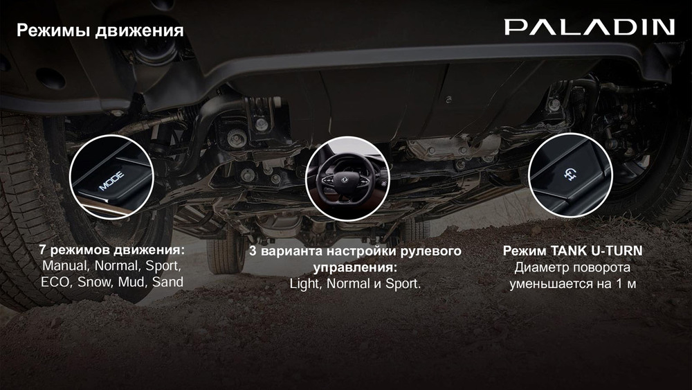 Dongfeng Paladin New режимы движения