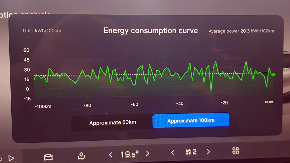 Geely E8 Galaxy в Беларуси тест обзор медиасистема мультимедиа расход энергии