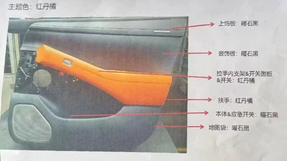 Кроссовер Xiaomi MX11 салон интерьер дверные карты