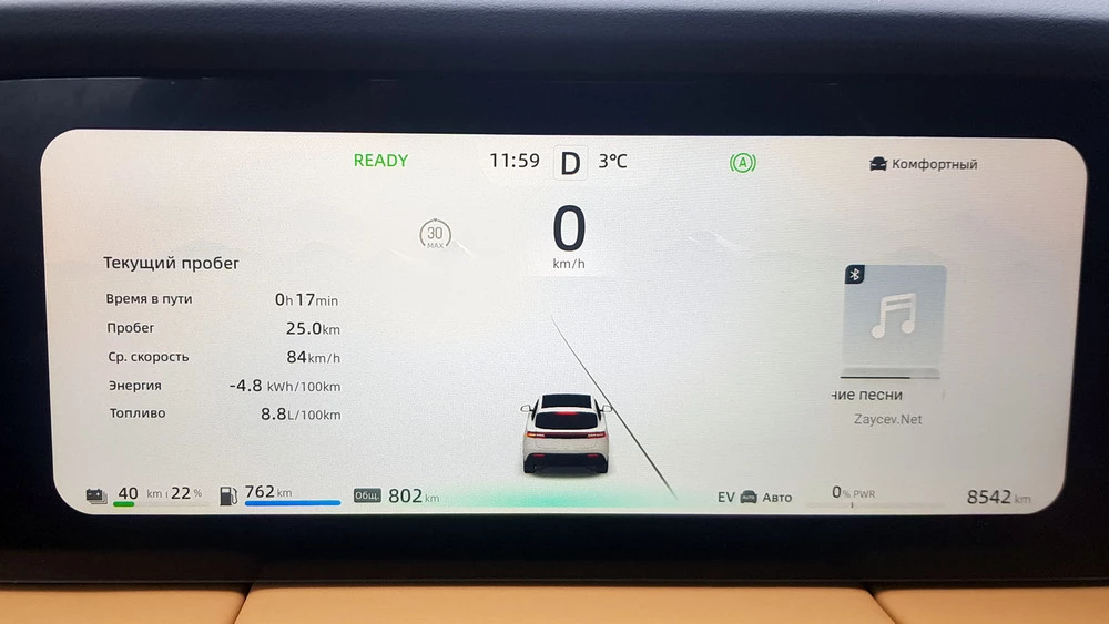 Seres M5 тест в Беларуси салон интерьер приборная панель
