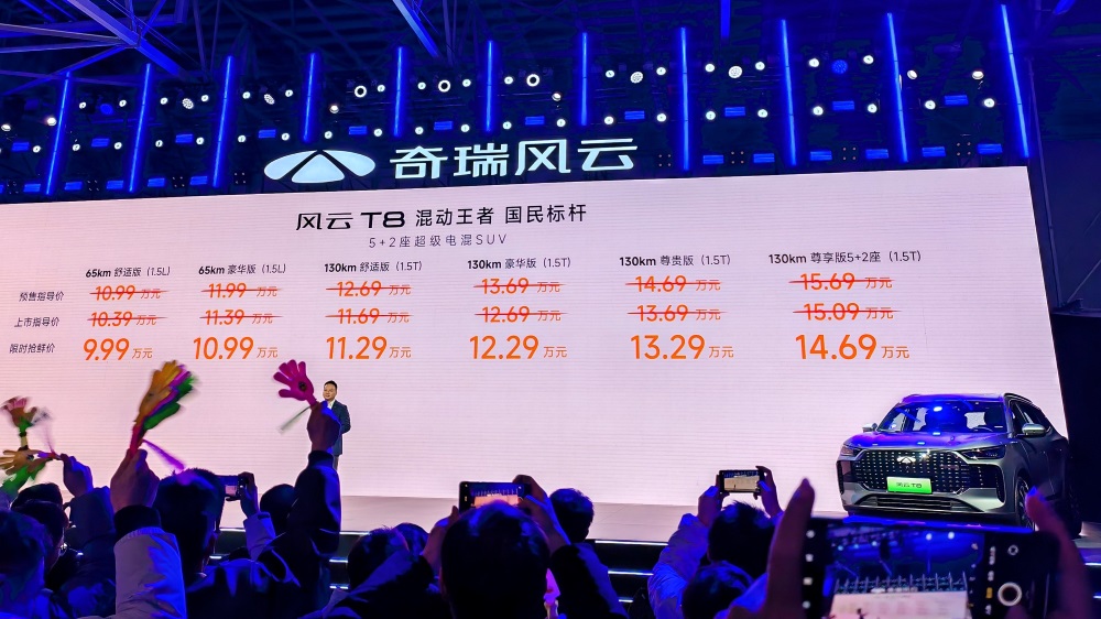 Кроссовер Fulwin T8 доступен для заказа в шести комплектациях