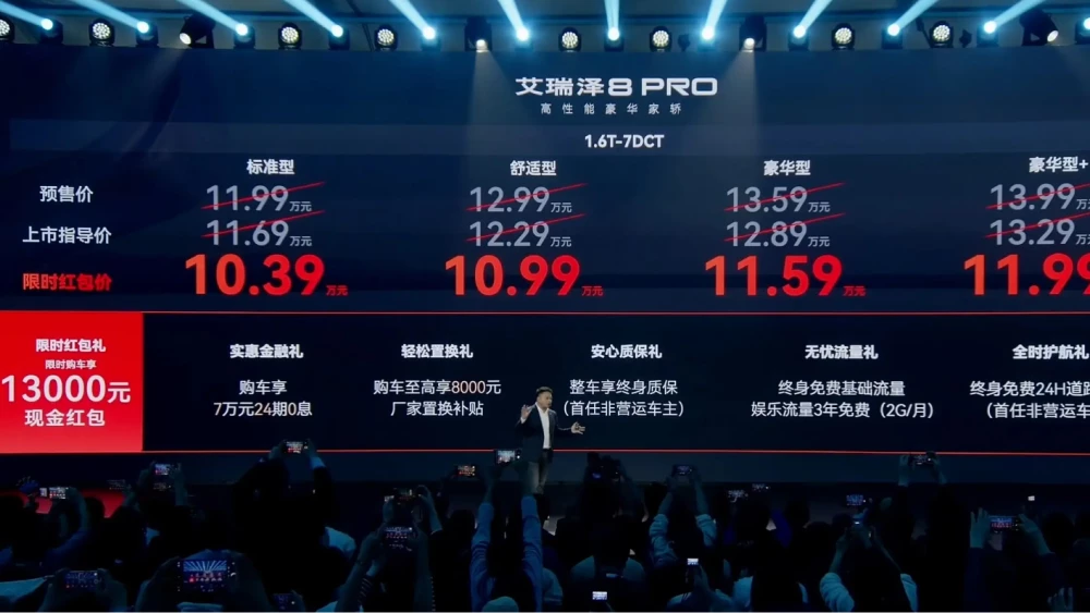 chery arrizo 8 pro старт продаж цены скидки