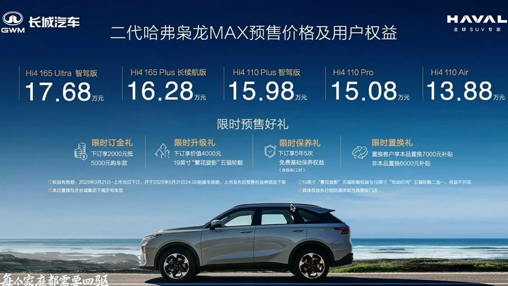 Новое поколение Haval Xiaolong Max цены комплектации