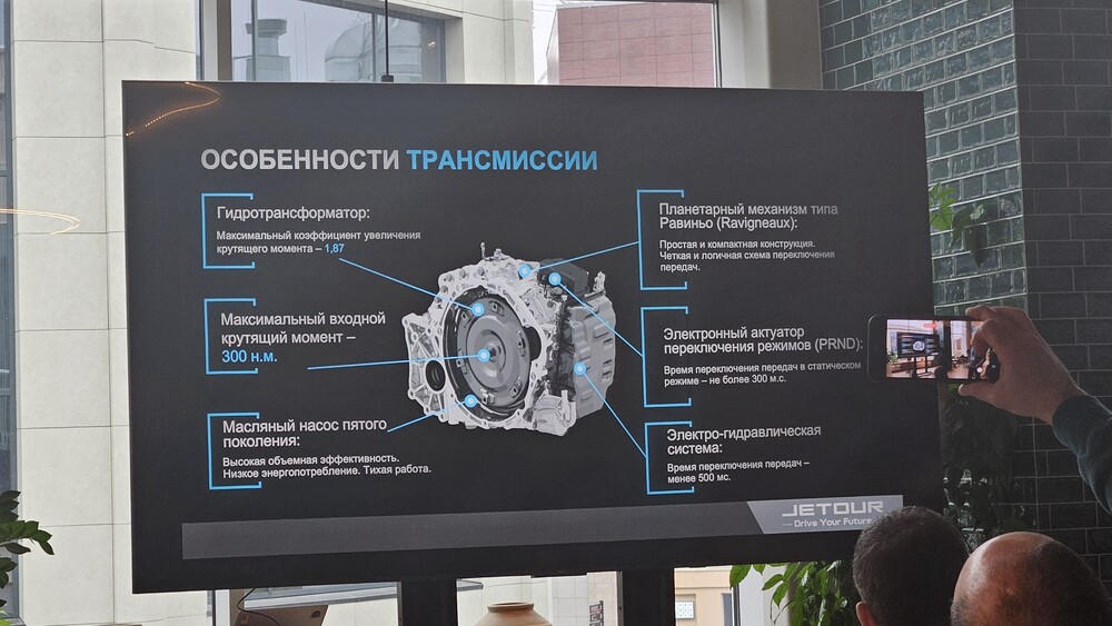 полноприводный Jetour Dashing AWD коробка передач трансмиссия