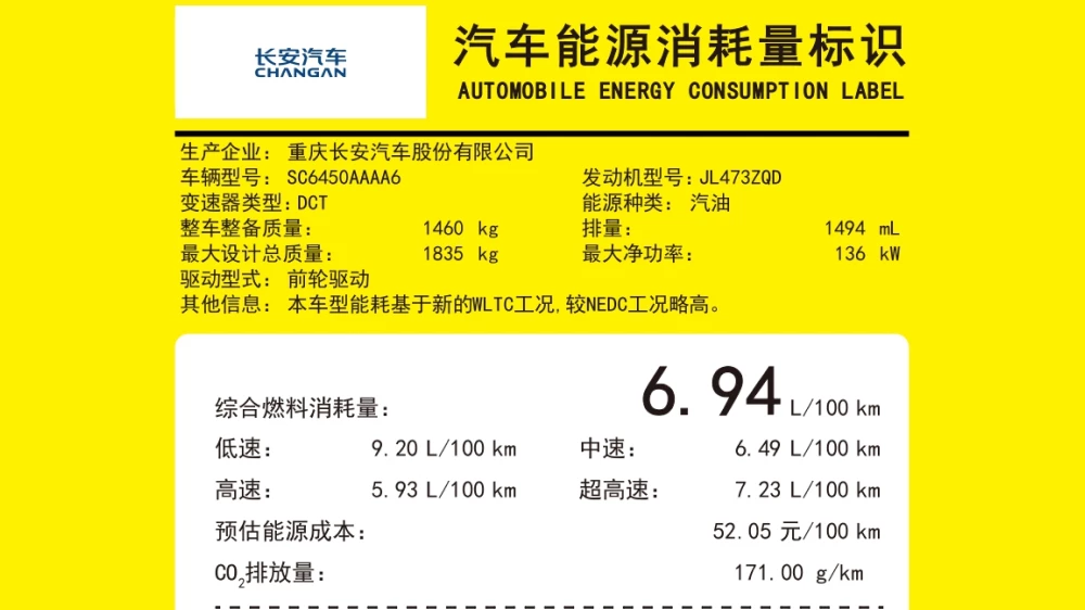 новый changan cs55 plus uni-s расход топлива