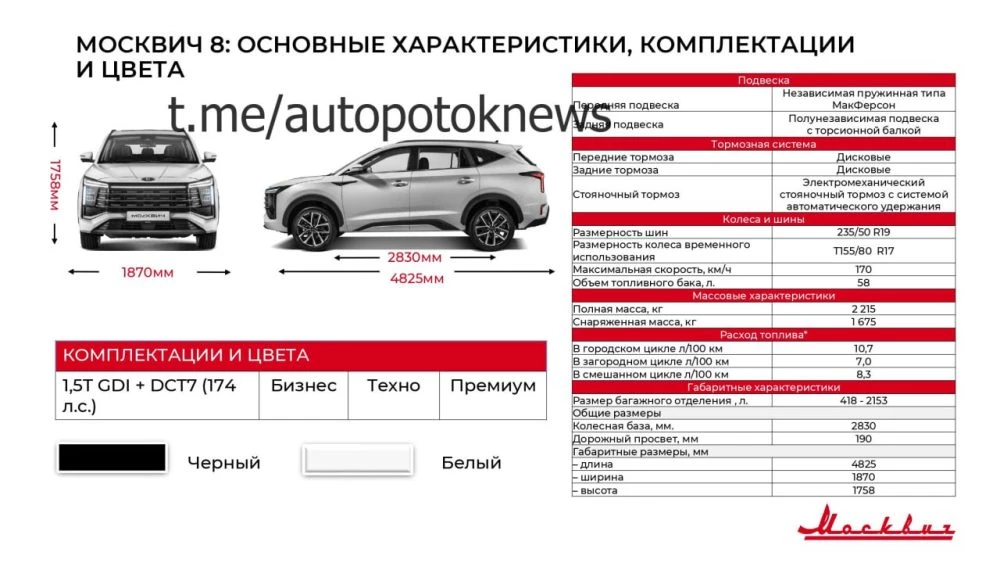 москвич 8 характеристики оснащение