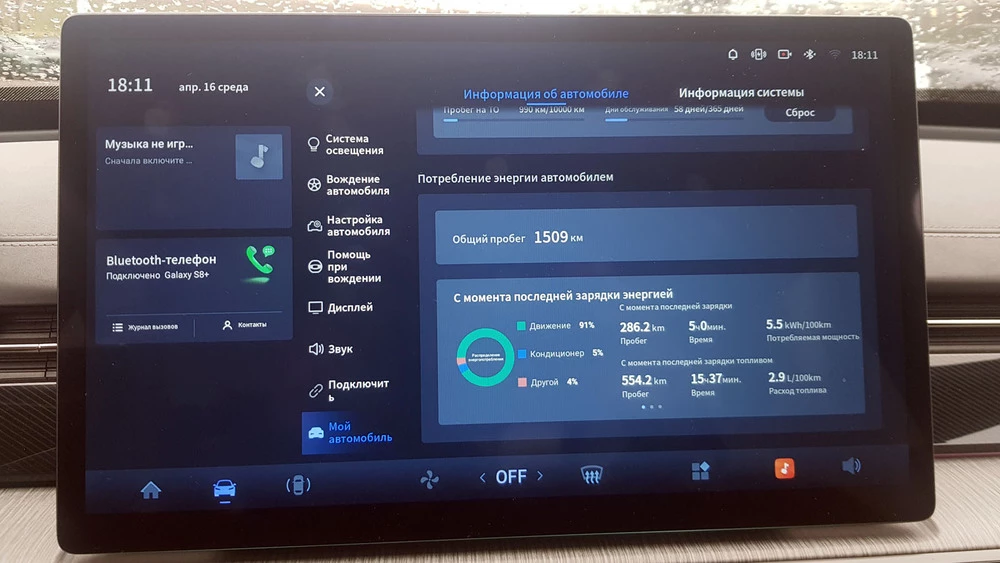 Dongfeng eπ007 1200 EVR тест салон центральный монитор мультимедиа медиасистема