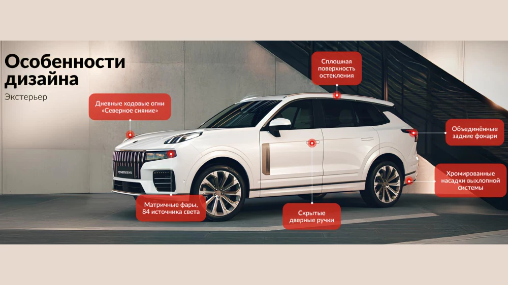 nordcross 001 сбоку спереди кроссовер белый мягкий гибрид на базе lynk & co 09