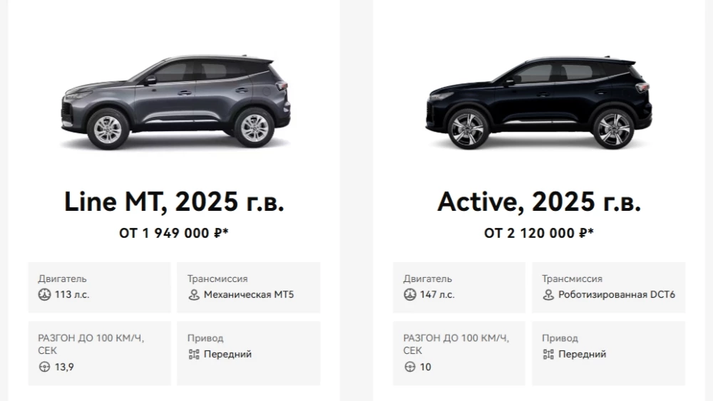 Tiggo 4 MT Line кроссовер на сайте Chery