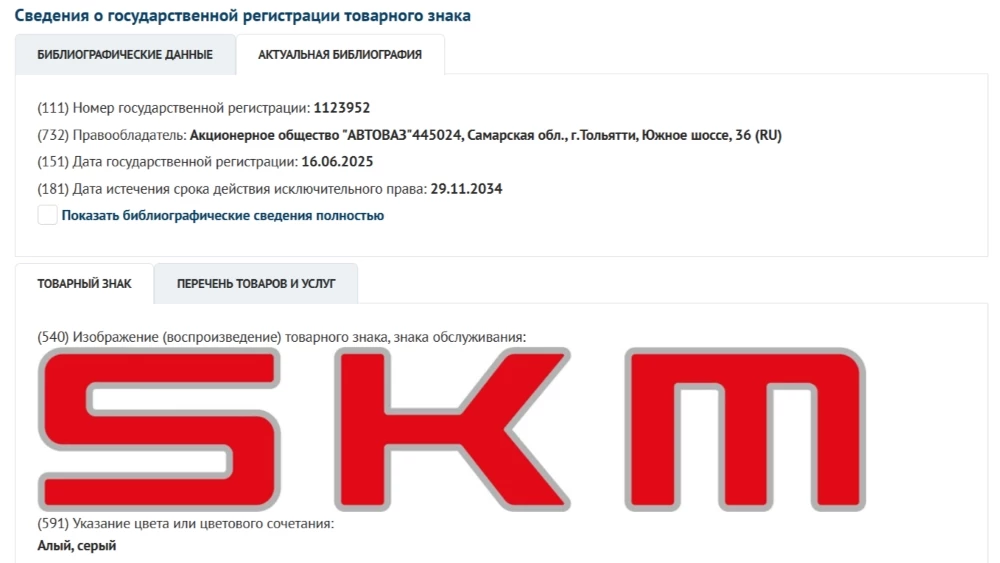 новый товарный знак АвтоВАЗ SKM регистрация ФИПС