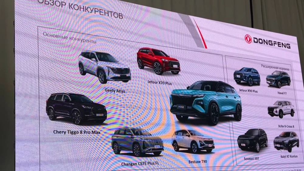 Dongfeng Huge конкуренты в России