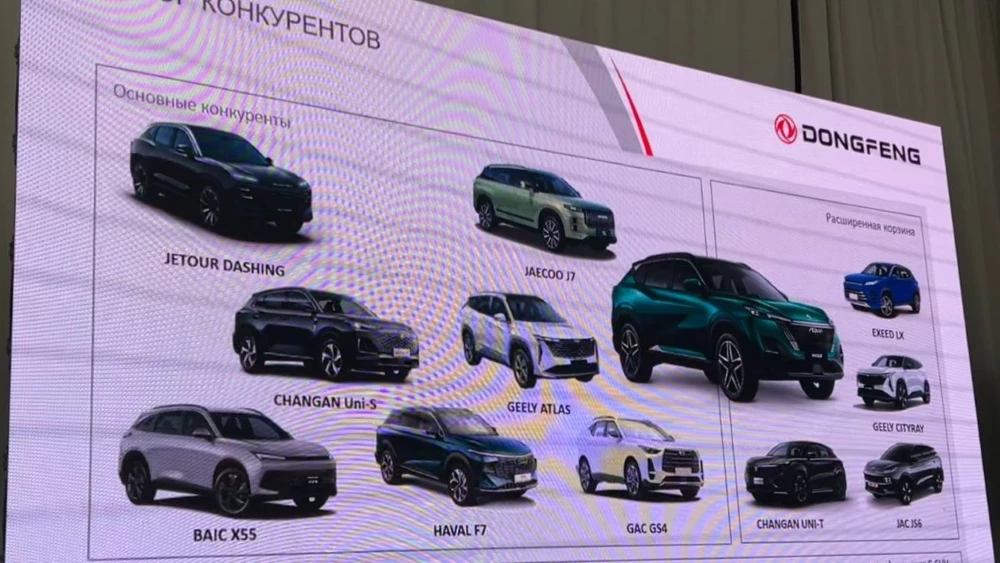 Dongfeng Mage конкуренты в России