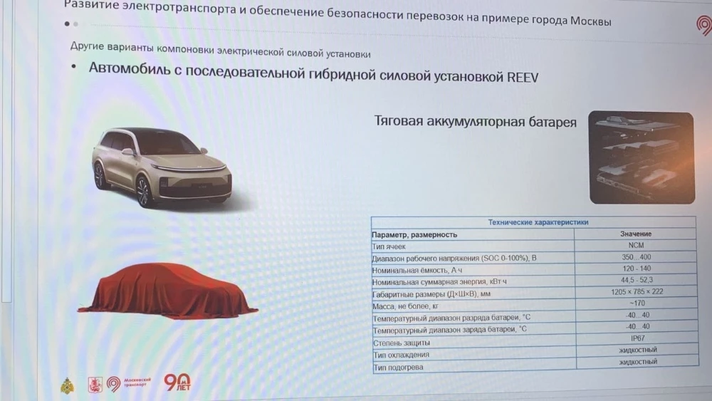 Гибридные автомобили REEV Москвич план схема