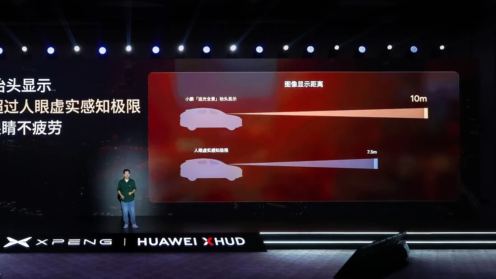Проекционный AR-HUD дисплей Chasing Light Panorama Xpeng Huawei презентация 