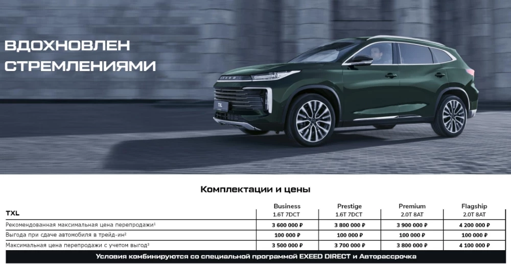 кроссовер Exeed TXL в России цены комплектации прайс-лист июль 2025