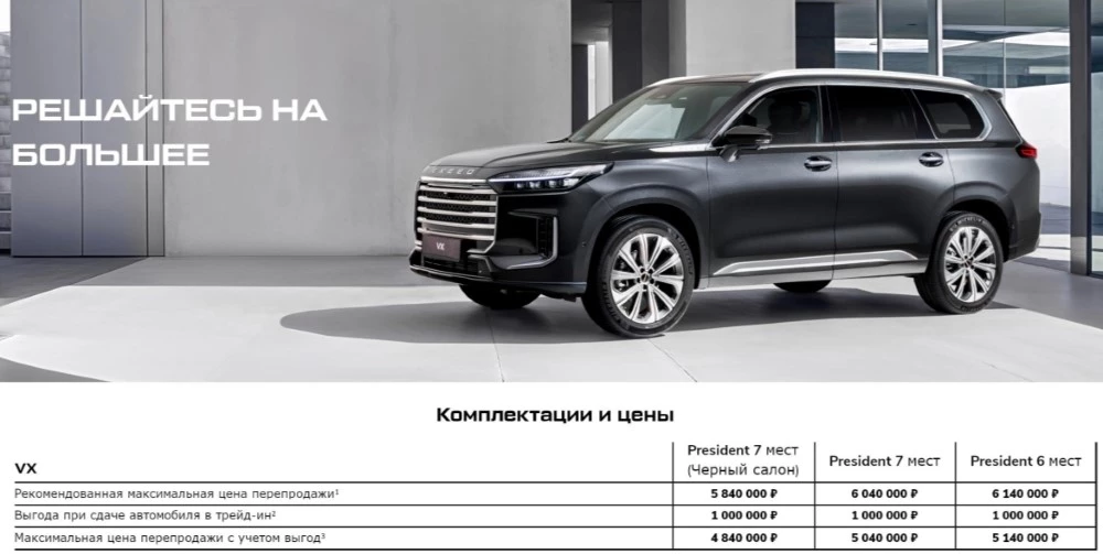 кроссовер Exeed VX в России цены комплектации прайс-лист июль 2025