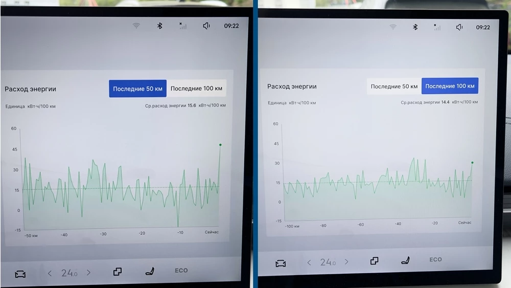 Geely EX5 тест салон интерьер мультимедиа