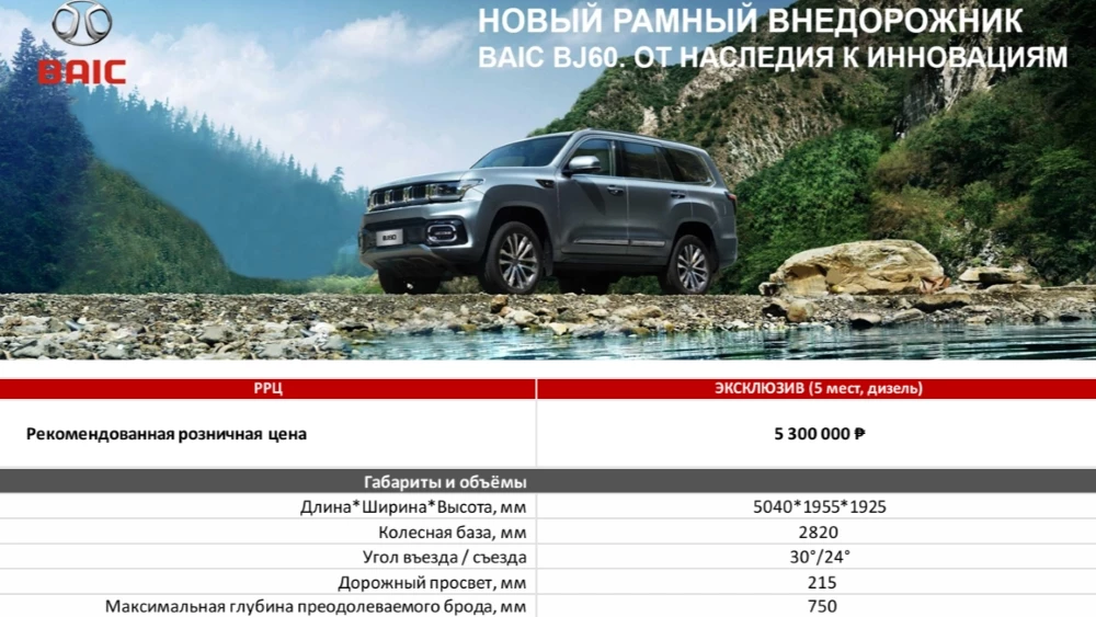 BAIC BJ60 цена комплектация прайс-лист