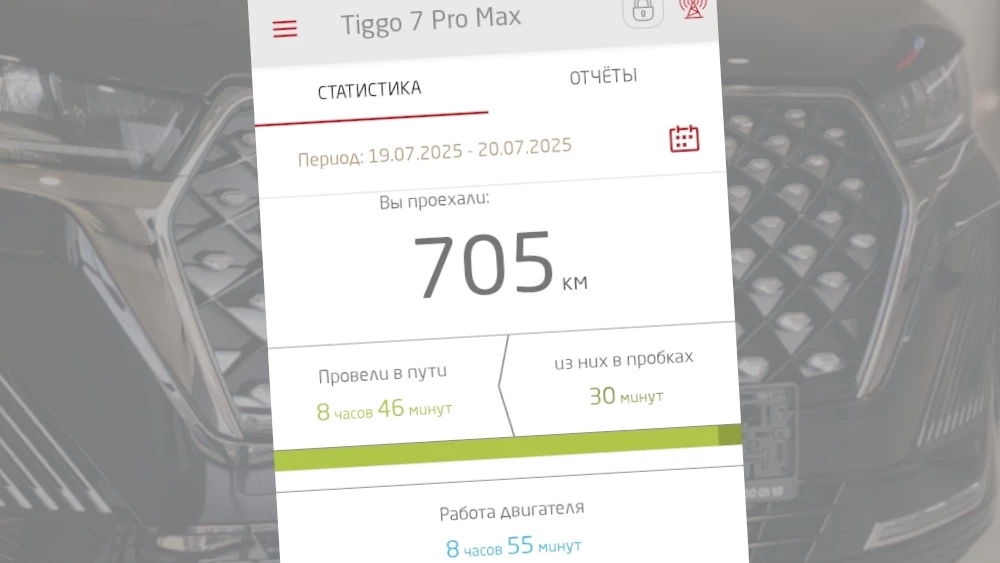 Кроссовер Chery Tiggo 7 Pro Max пробег 705 км на одном баке