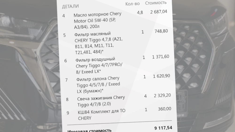 Кроссовер Chery Tiggo 8 стоимость ТО-3 заказ-наряд