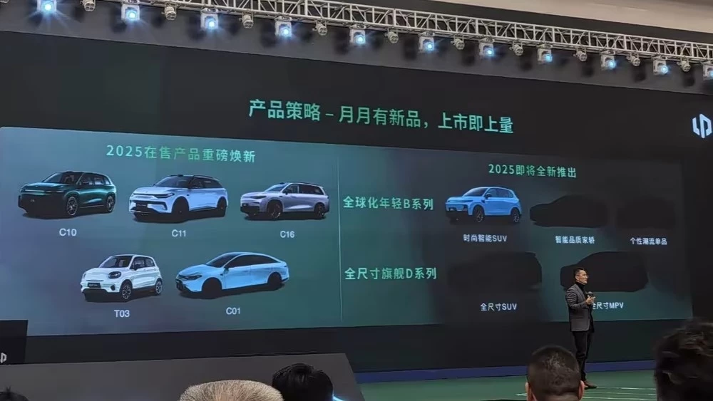 Модельный план бренда Leapmotor в Китае