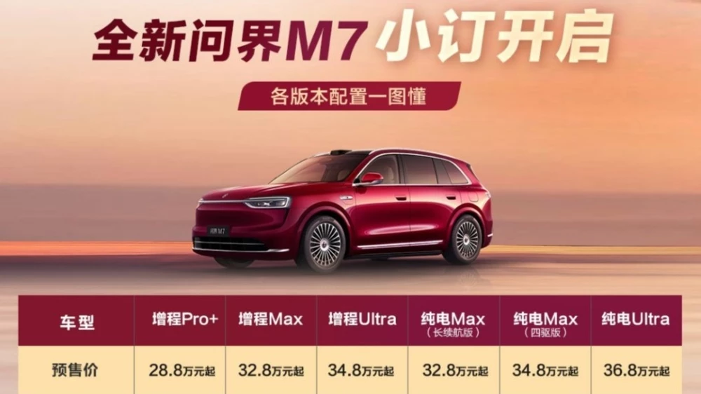 Новый кроссовер Aito M7 нового поколения цены комплектации