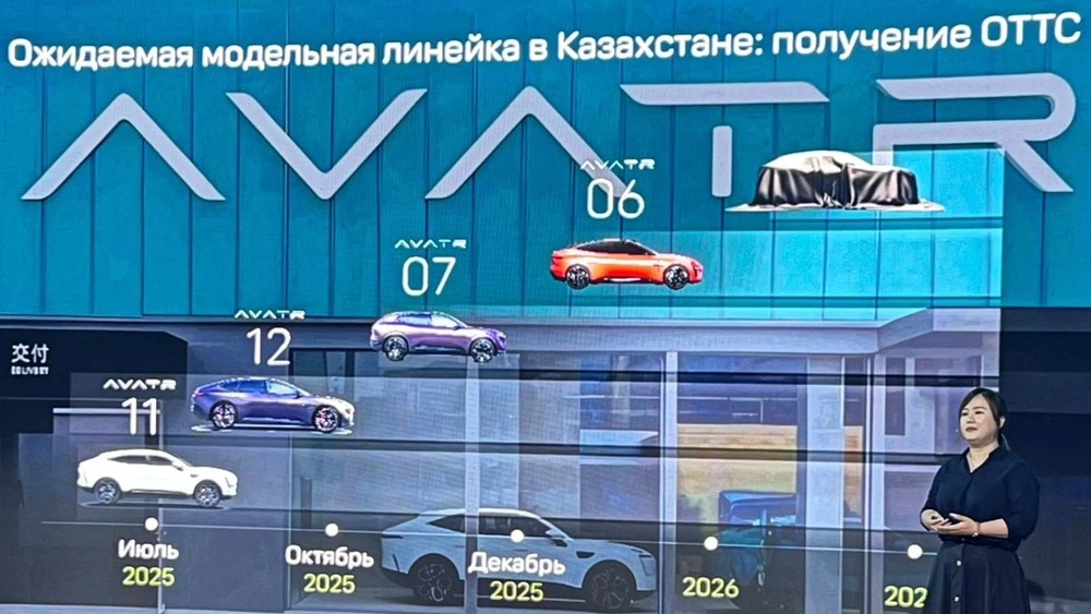 Avatr в Казахстане модели планы 2025 2026 год