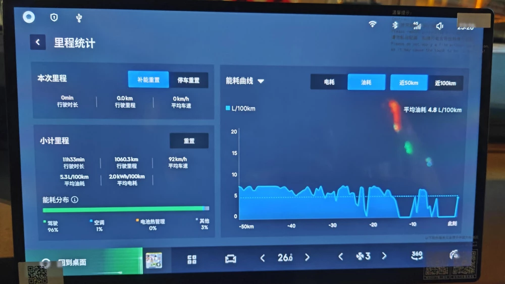 geely galaxy starship 7 ex5 em-i реальные отзывы китай плюсы минусы расход топлива расход энергии