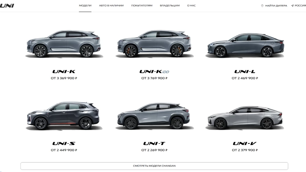 Модельная линейка бренда Uni в России
