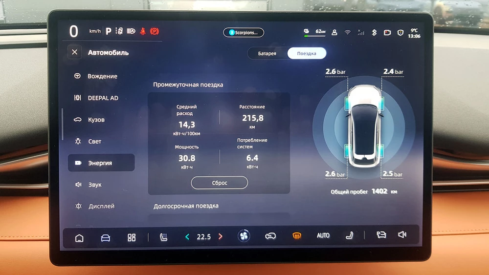 Электрический кроссовер Deepal S05 в Беларуси салон интерьер мультимедиа