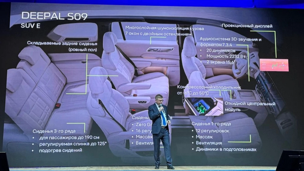 deepal s09 кроссовер последовательный гибрид конкурент lixiang li auto шесть мест салон